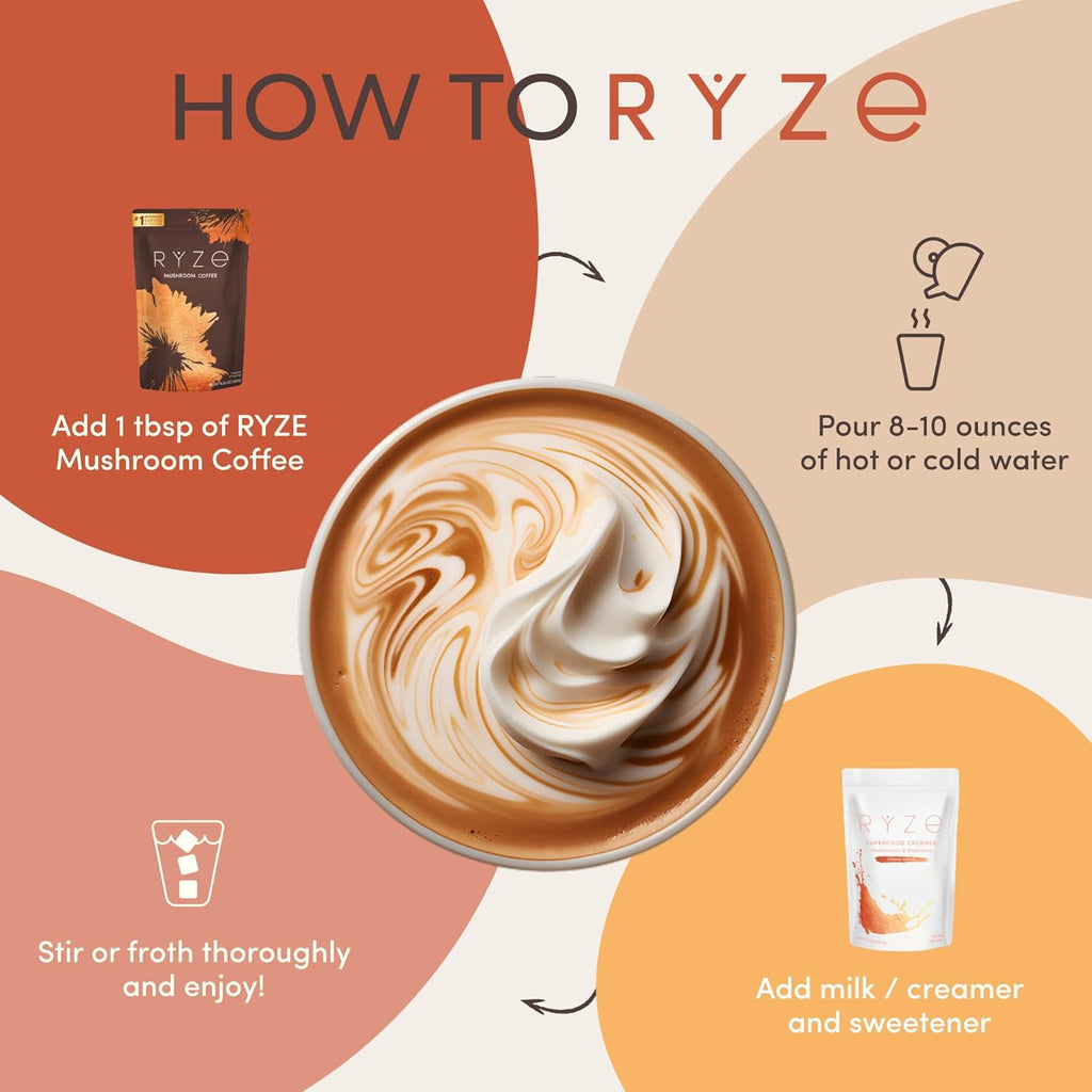 RYZE Organic Mushroom Coffee – Adaptogenic Blend for Energy, Focus & Mental Clarity