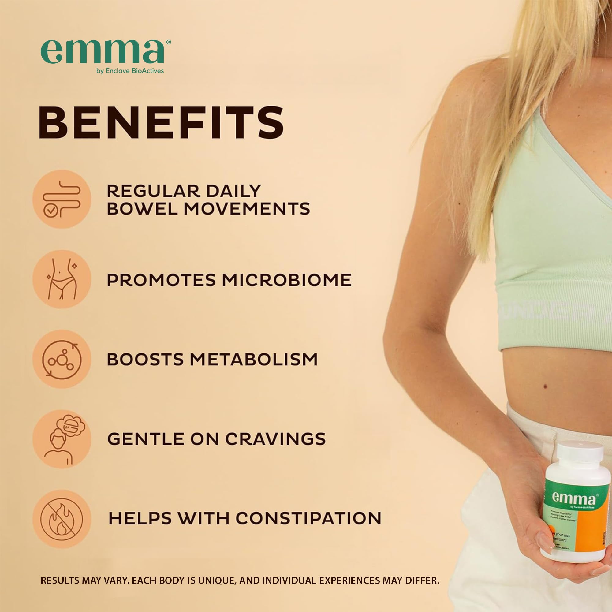 Emma Gut Heath Gas and bloating relief supplement - 60 capsules