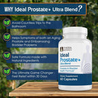 Ideal Prostate - Powerful Prostate Supplement for Men – Natural Prostate Relief with Saw Palmetto, Beta Sitosterol, Lycopene, Zinc, Horsetail & Vitamin D3 – 60 Capsules